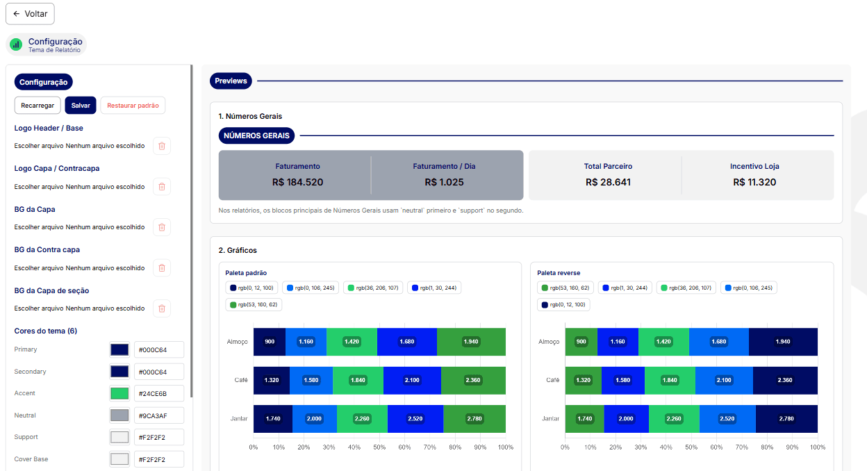 Dashboard slide 3